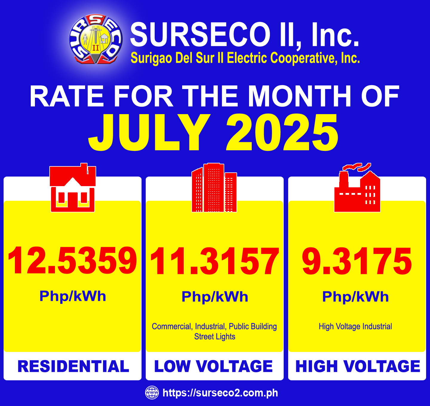 Rates for July 2025